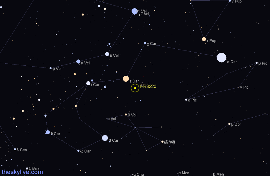 Finder chart HR3220 star