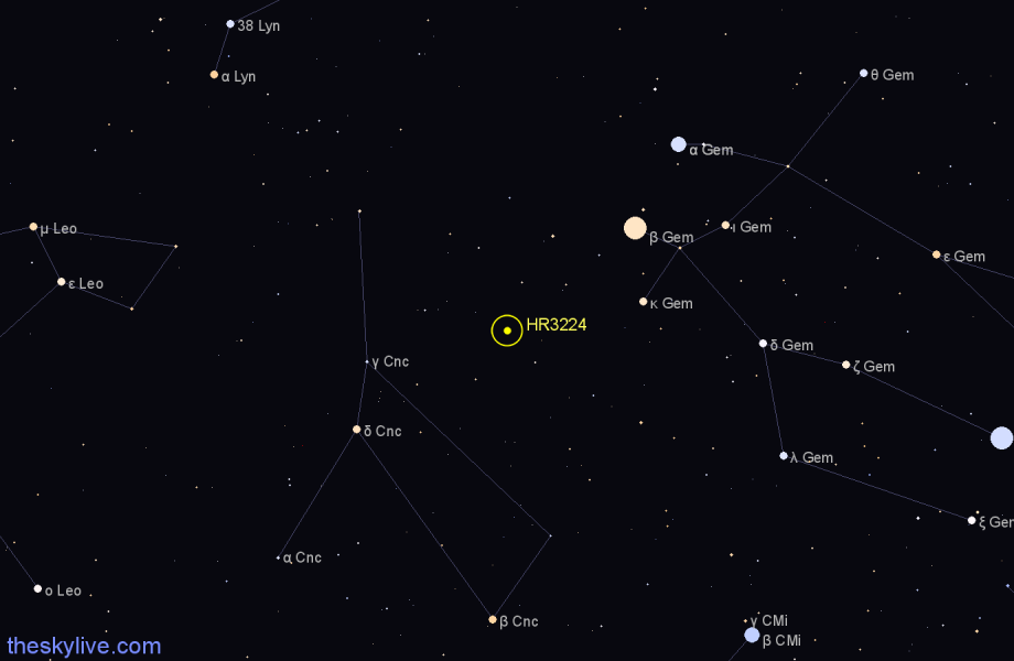 Finder chart HR3224 star