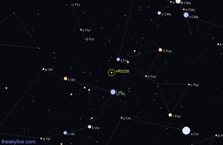 Finder chart HR3226 star
