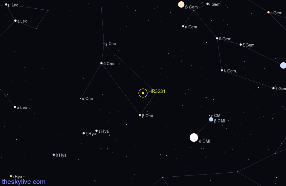 Finder chart HR3231 star