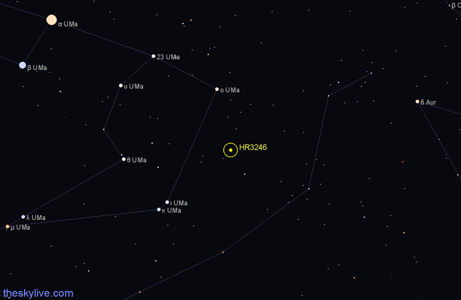 Finder chart HR3246 star
