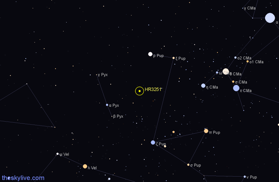 Finder chart HR3251 star