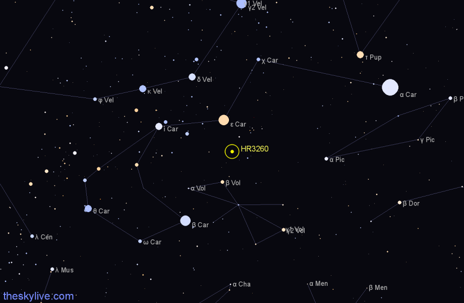 Finder chart HR3260 star