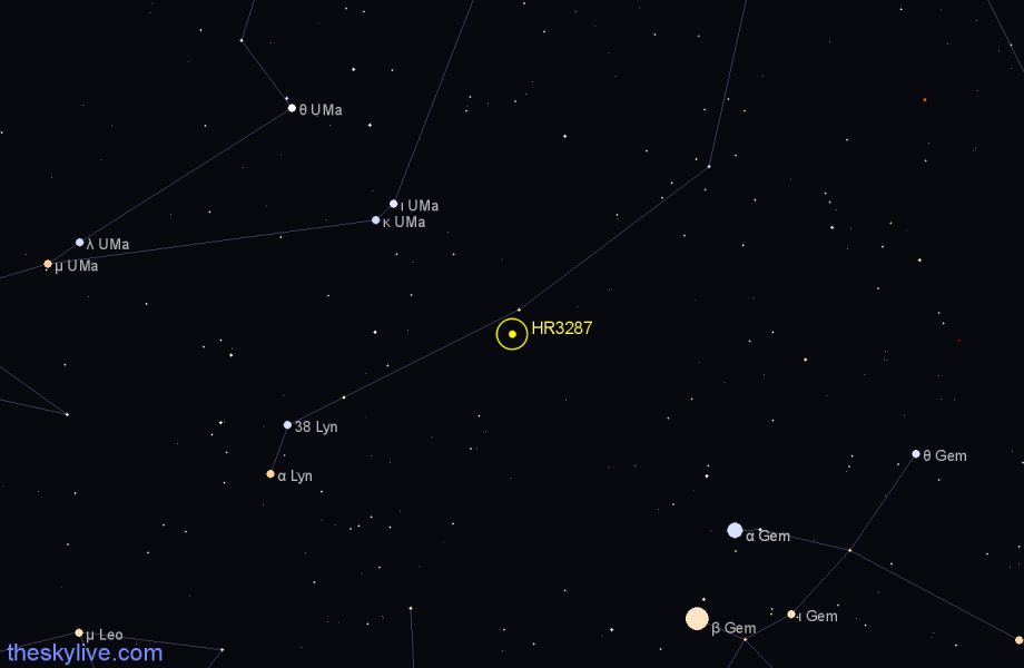 Finder chart HR3287 star