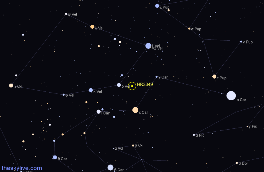 Finder chart HR3349 star