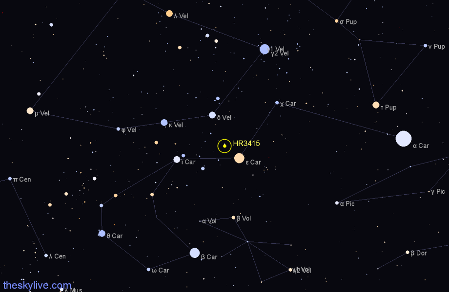 Finder chart HR3415 star