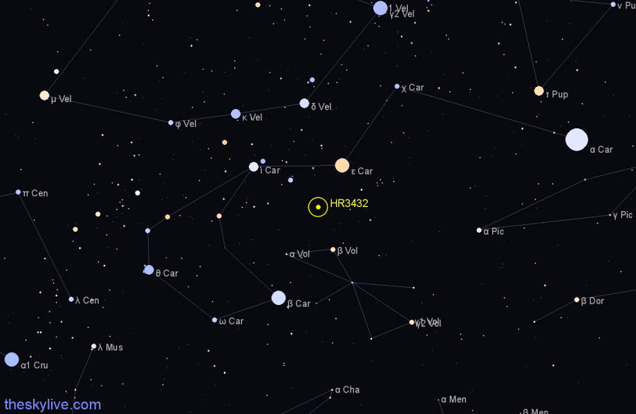 Finder chart HR3432 star
