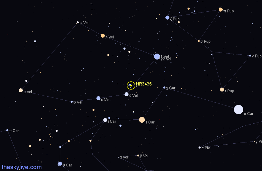 Finder chart HR3435 star