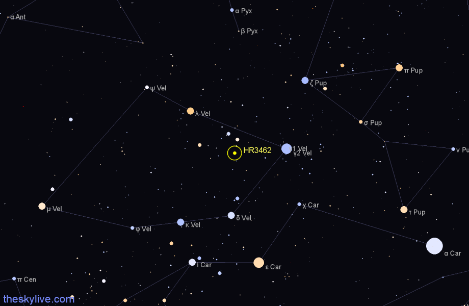 Finder chart HR3462 star