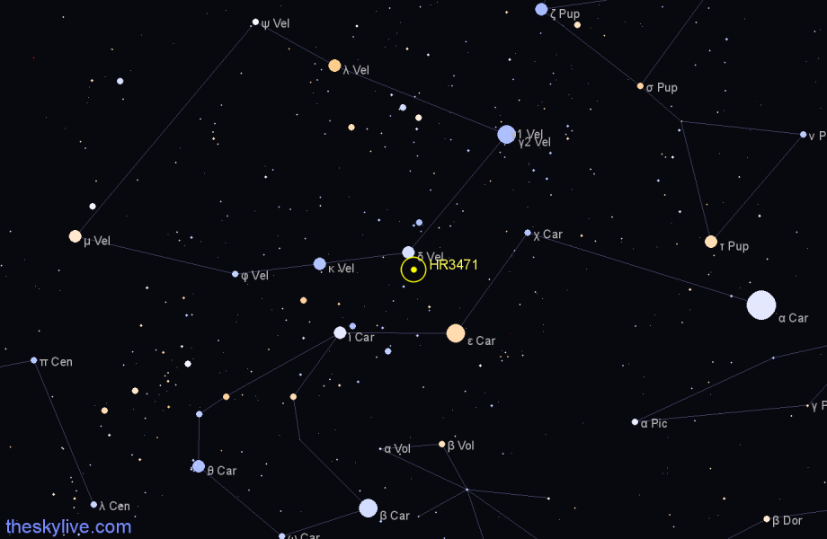Finder chart HR3471 star