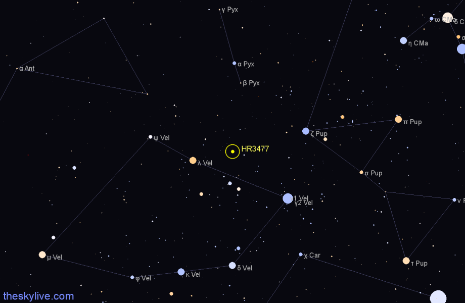 Finder chart HR3477 star