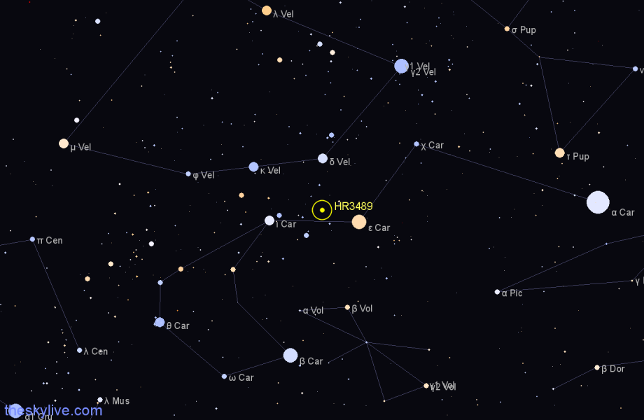 Finder chart HR3489 star