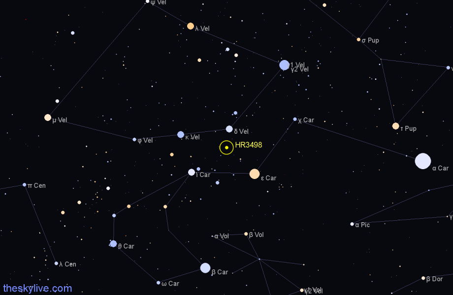 Finder chart HR3498 star