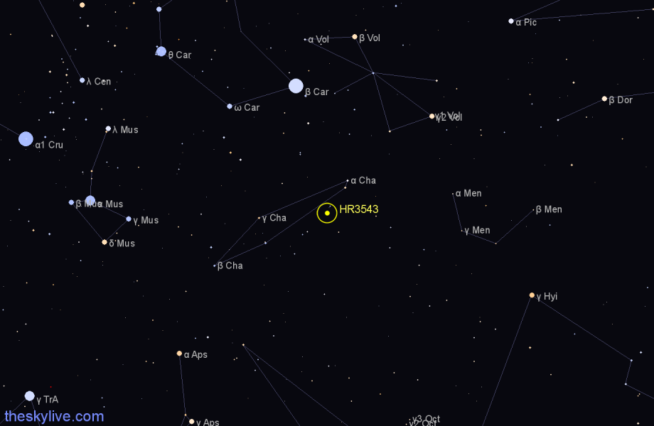Finder chart HR3543 star