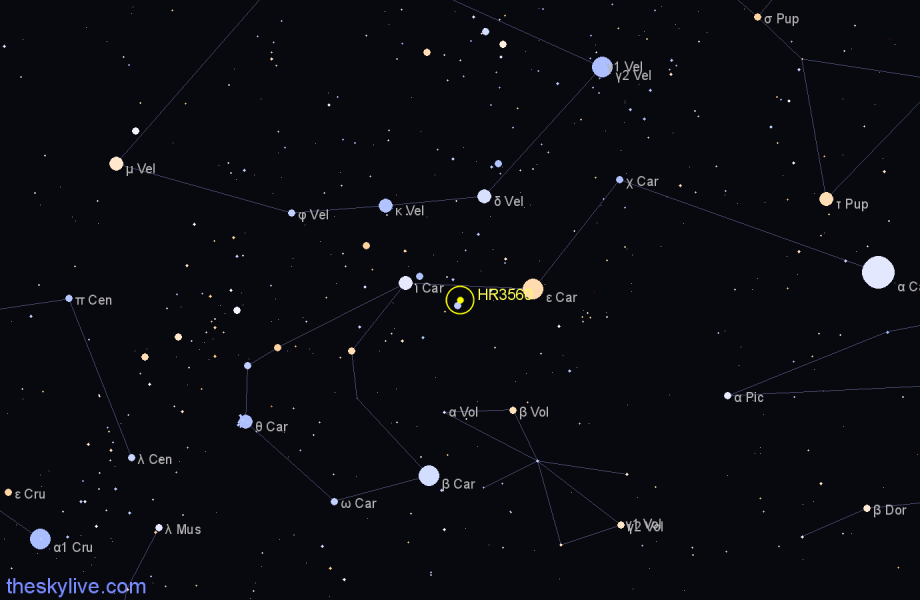 Finder chart HR3560 star