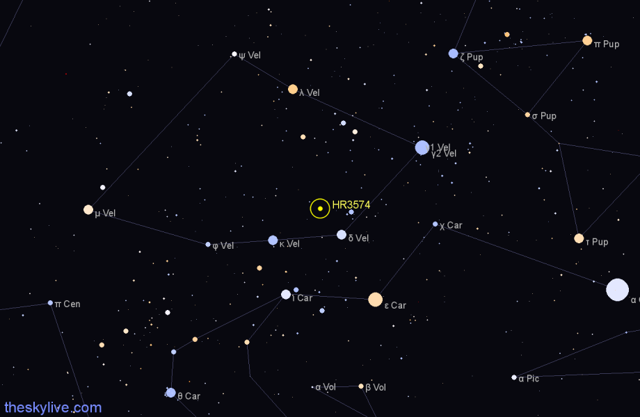 Finder chart HR3574 star