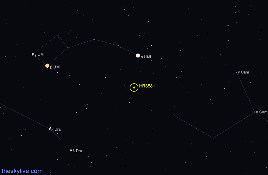 Finder chart HR3581 star