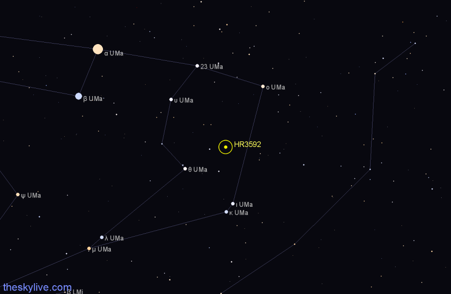 Finder chart HR3592 star