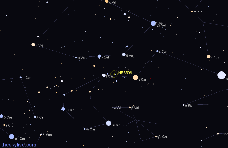 Finder chart HR3598 star