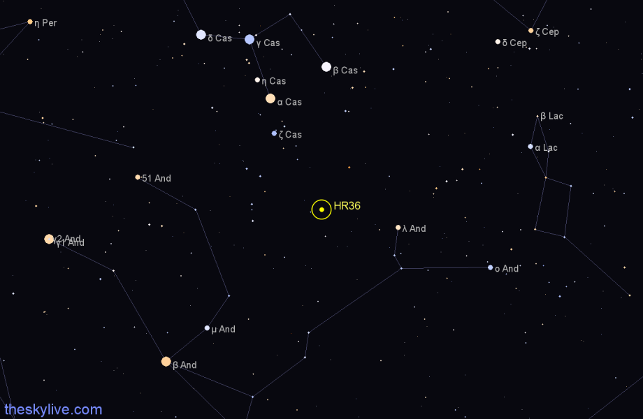 Finder chart HR36 star