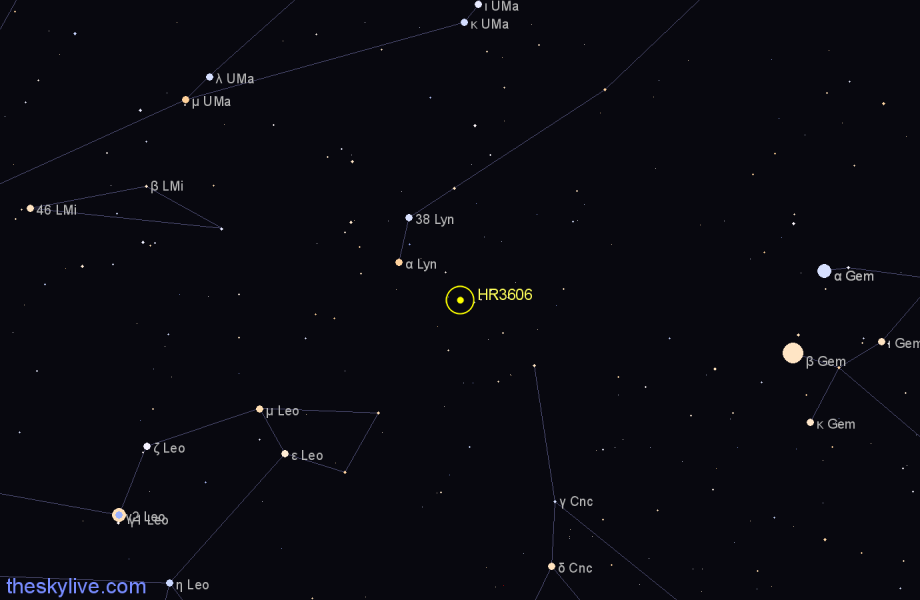 Finder chart HR3606 star