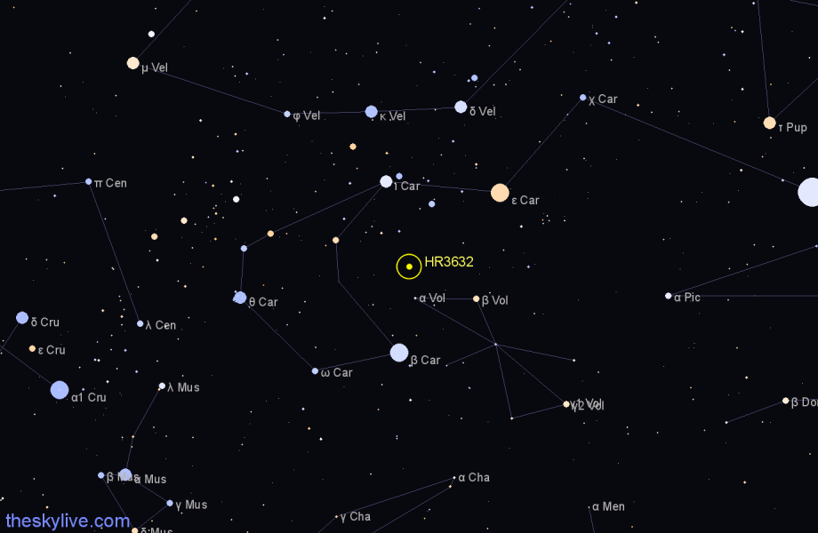 Finder chart HR3632 star