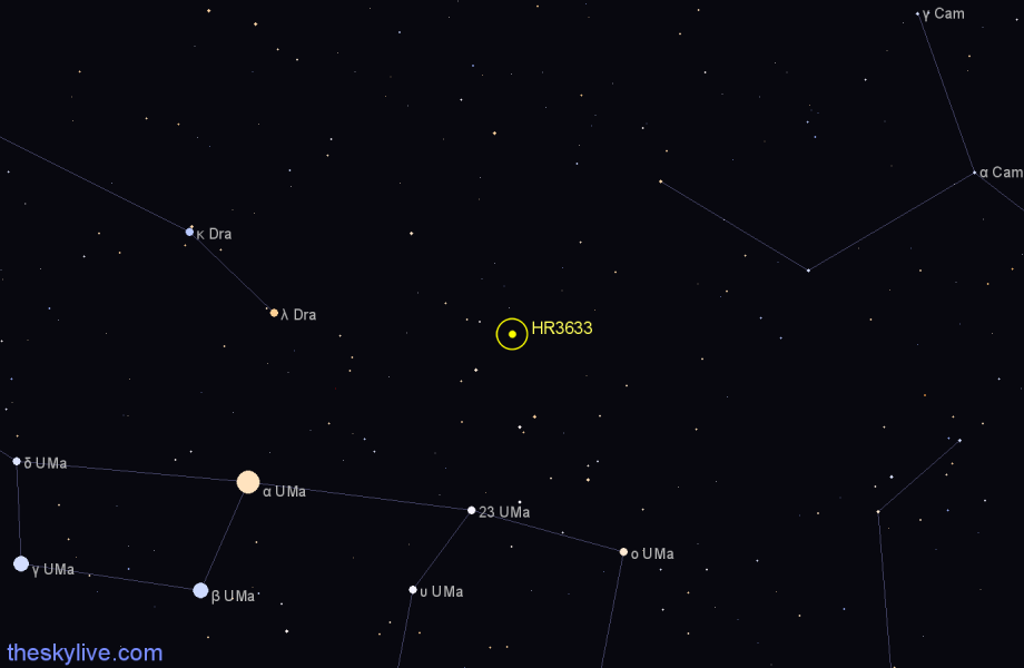 Finder chart HR3633 star