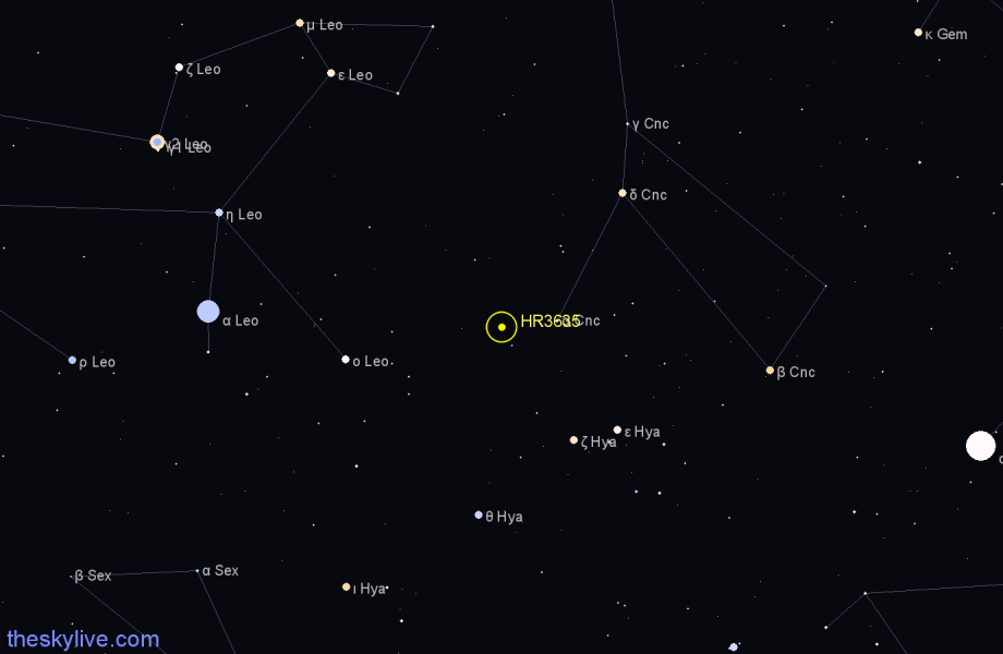 Finder chart HR3635 star