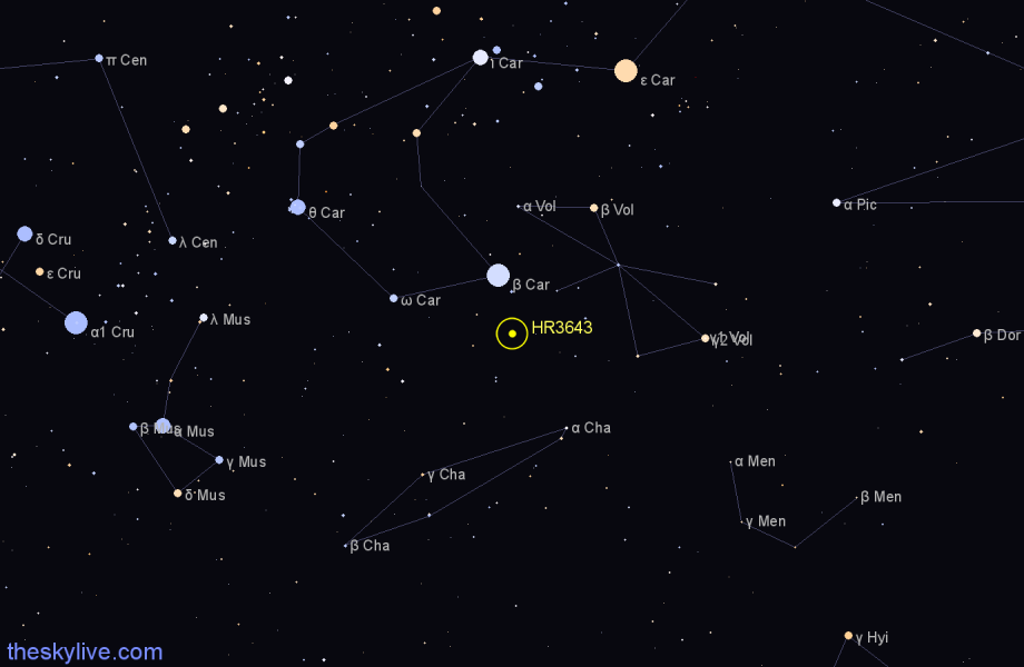 Finder chart HR3643 star