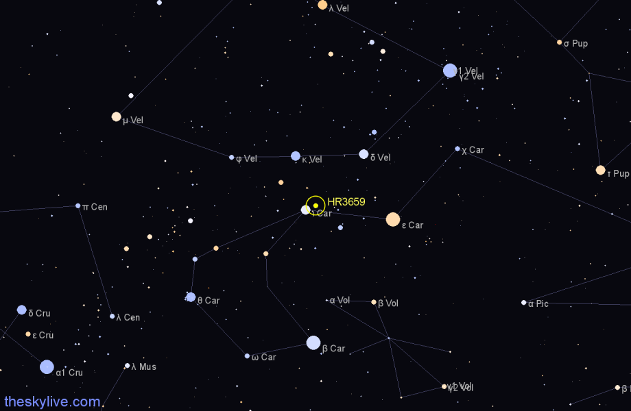Finder chart HR3659 star