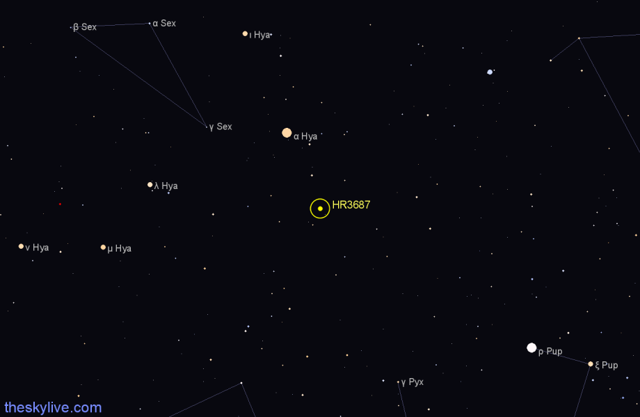 Finder chart HR3687 star