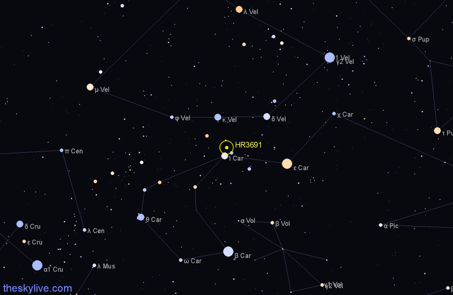 Finder chart HR3691 star