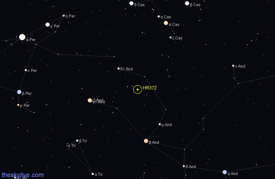 Finder chart HR372 star