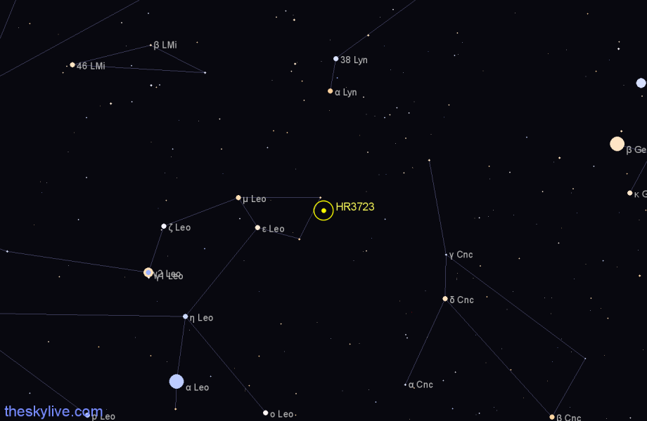 Finder chart HR3723 star