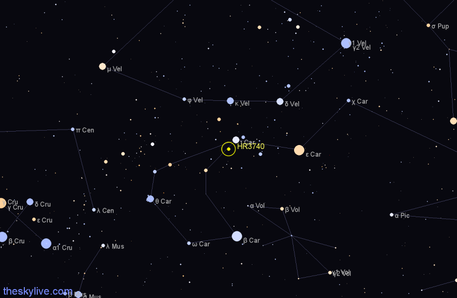 Finder chart HR3740 star