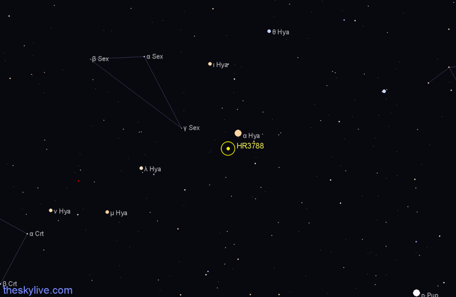 Finder chart HR3788 star