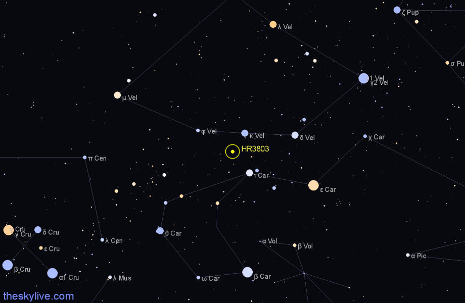 Finder chart HR3803 star