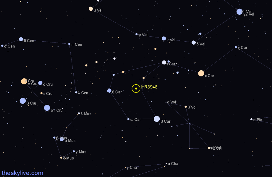 Finder chart HR3948 star