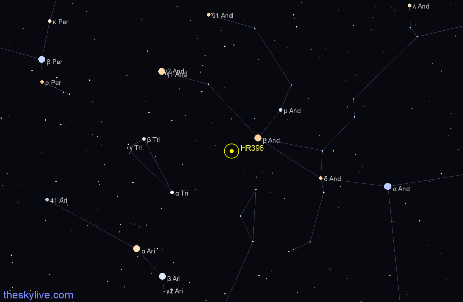 Finder chart HR396 star