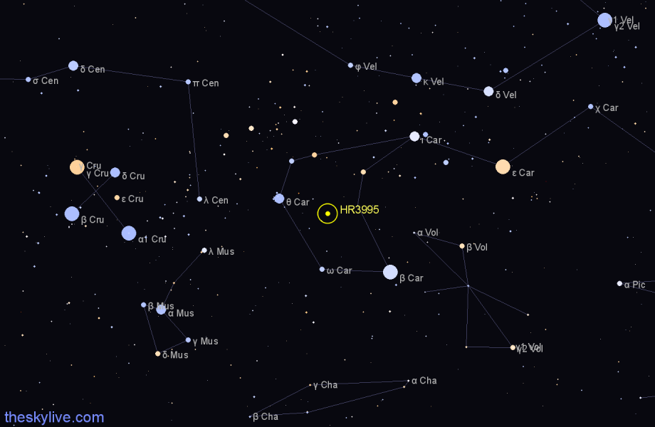 Finder chart HR3995 star