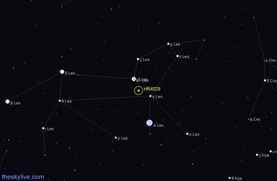 Finder chart HR4028 star