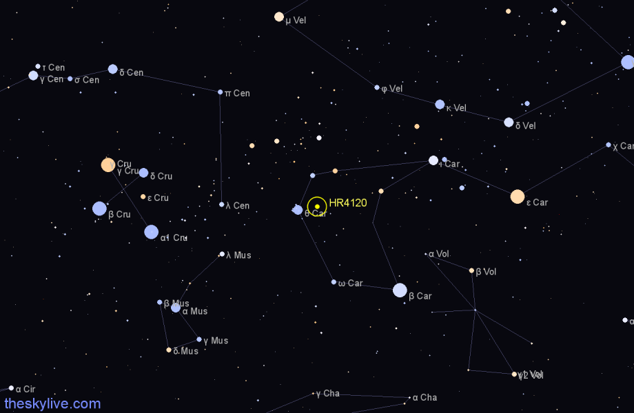 Finder chart HR4120 star