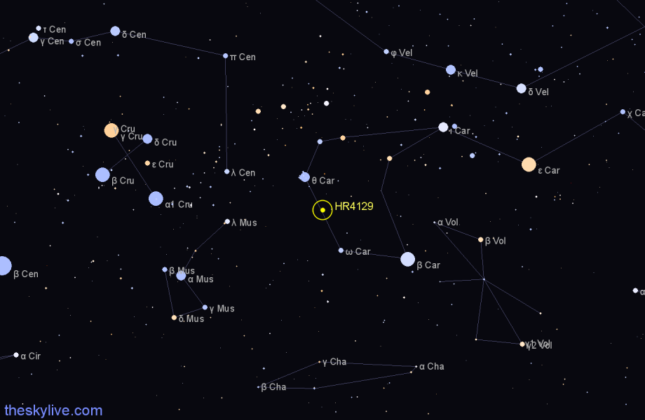 Finder chart HR4129 star