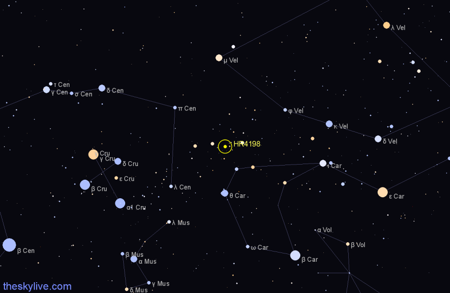 Finder chart HR4198 star
