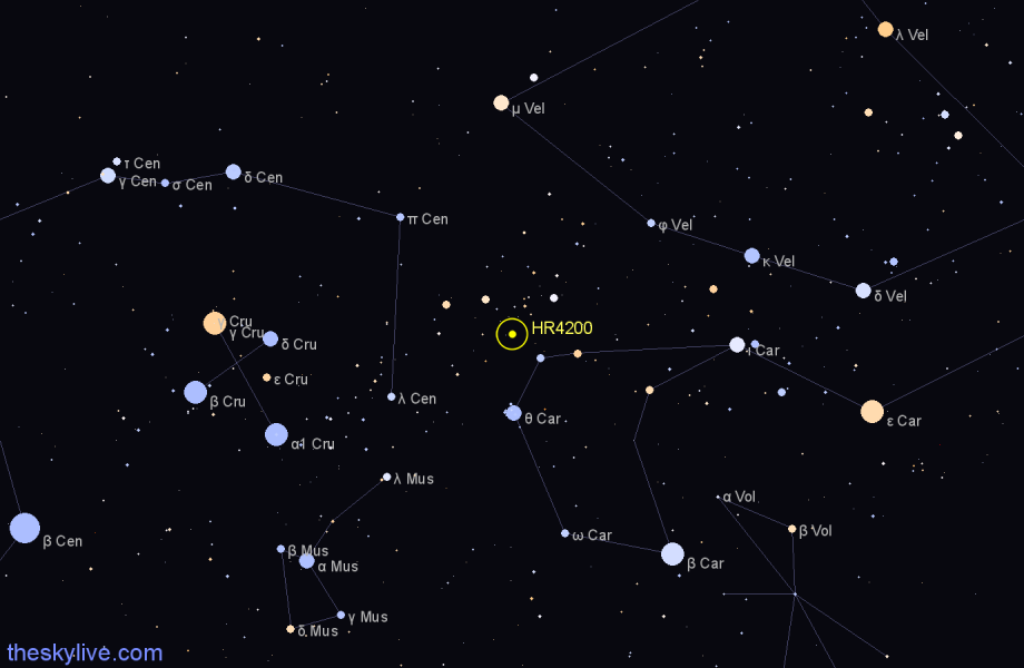 Finder chart HR4200 star