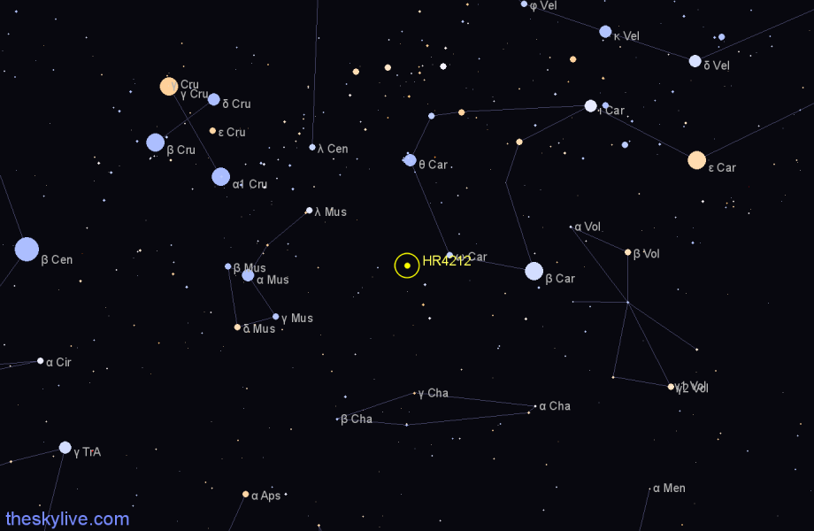 Finder chart HR4212 star