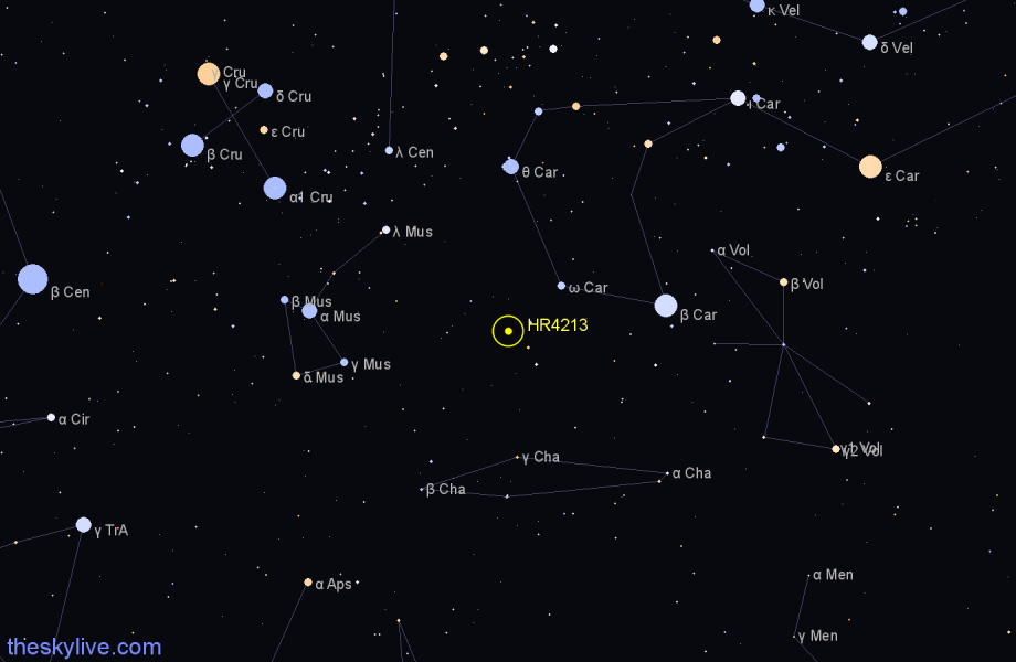 Finder chart HR4213 star