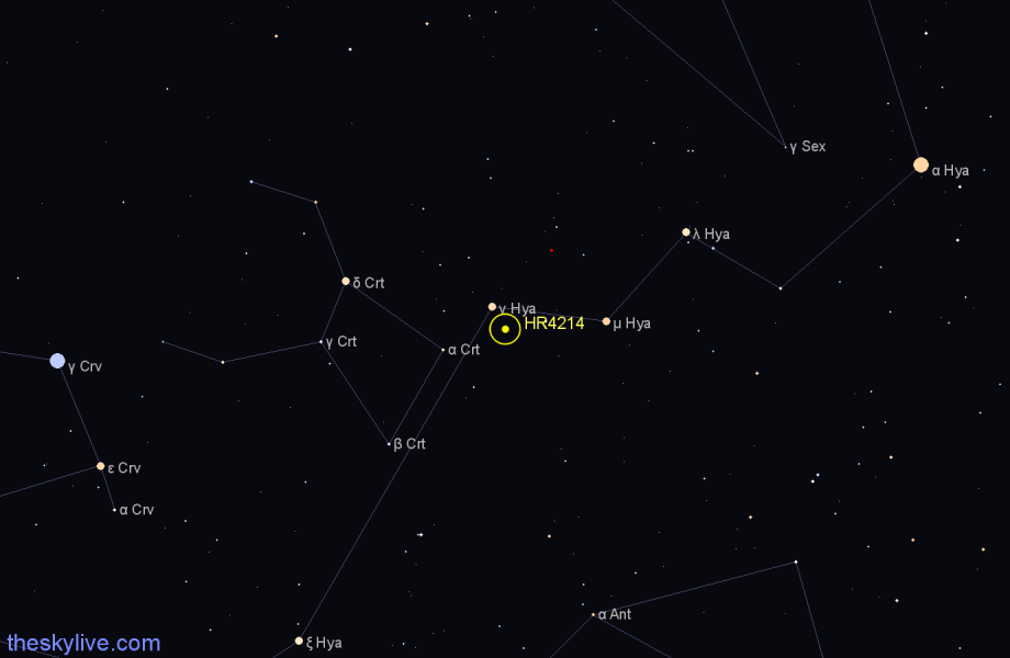 Finder chart HR4214 star