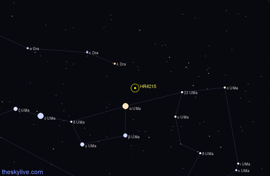 Finder chart HR4215 star