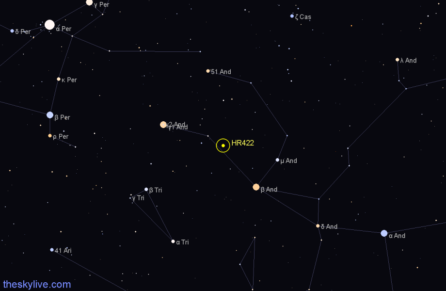 Finder chart HR422 star